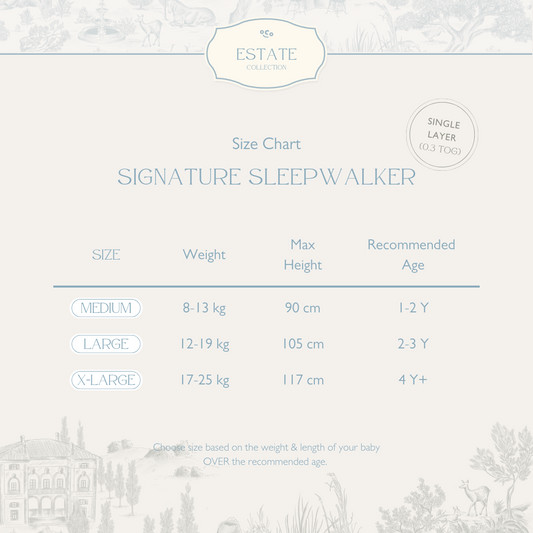 Rainbow Tropics Sleepwalker (0.3TOG)